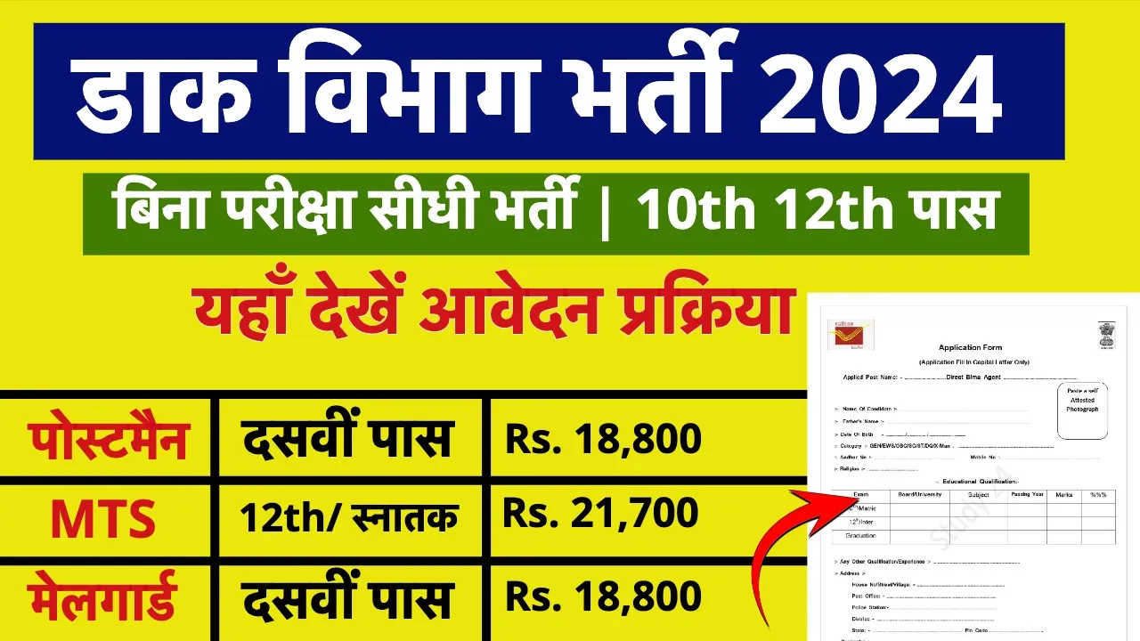 Post Office Bharti 2024 Online Form Date