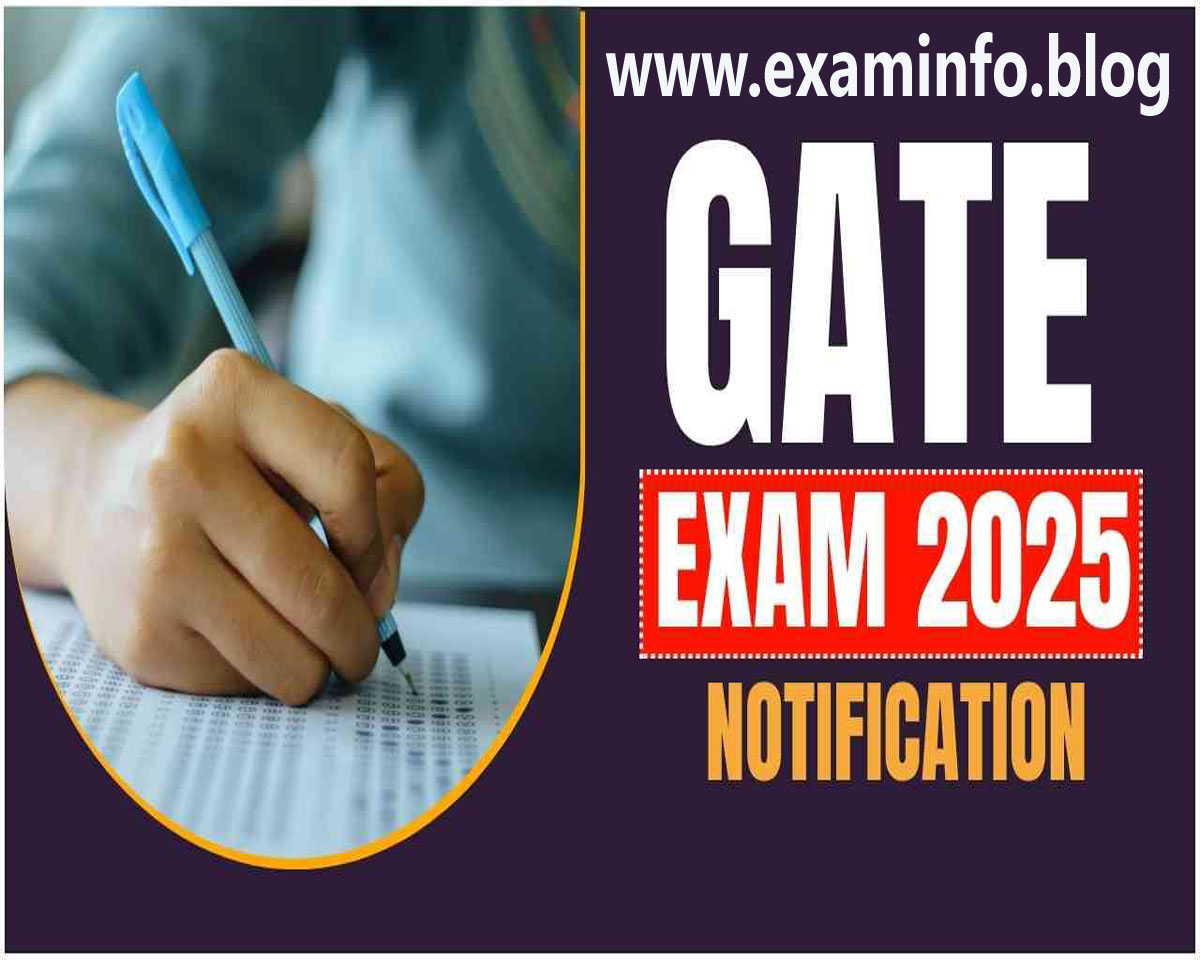 GATE 2025 Exam Key Details and Preparation Tips