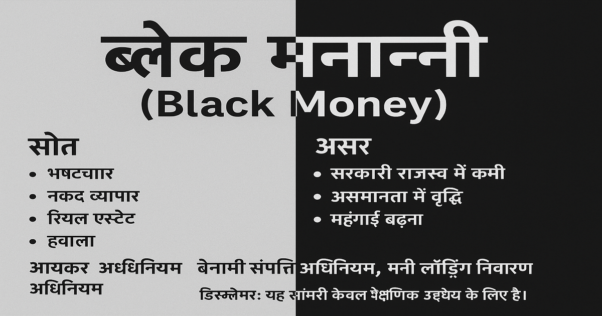What is Black Money Definition Sources Impact  Indian