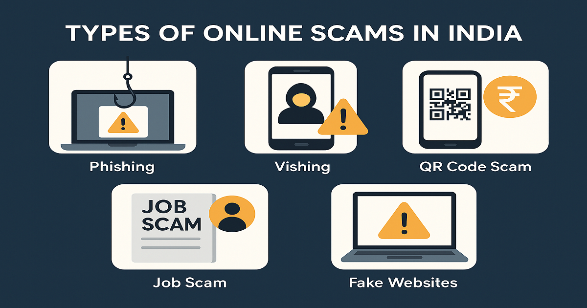 Top Digital Scams in India Types How to Stay Safe